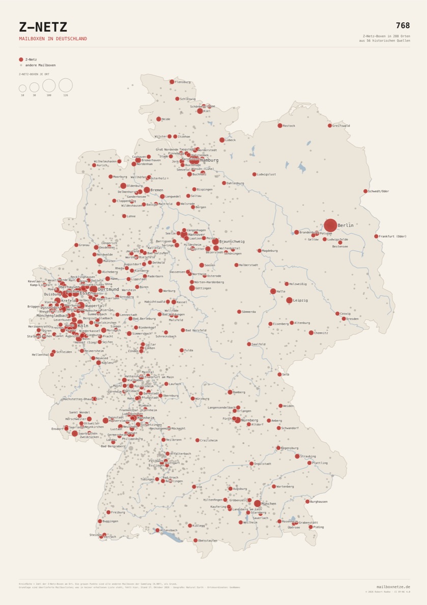 Z-Netz, Fassung papier